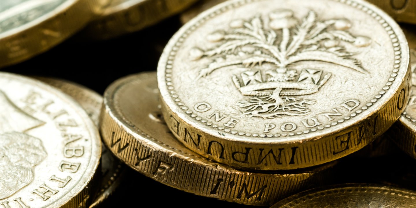Value of the British Pound