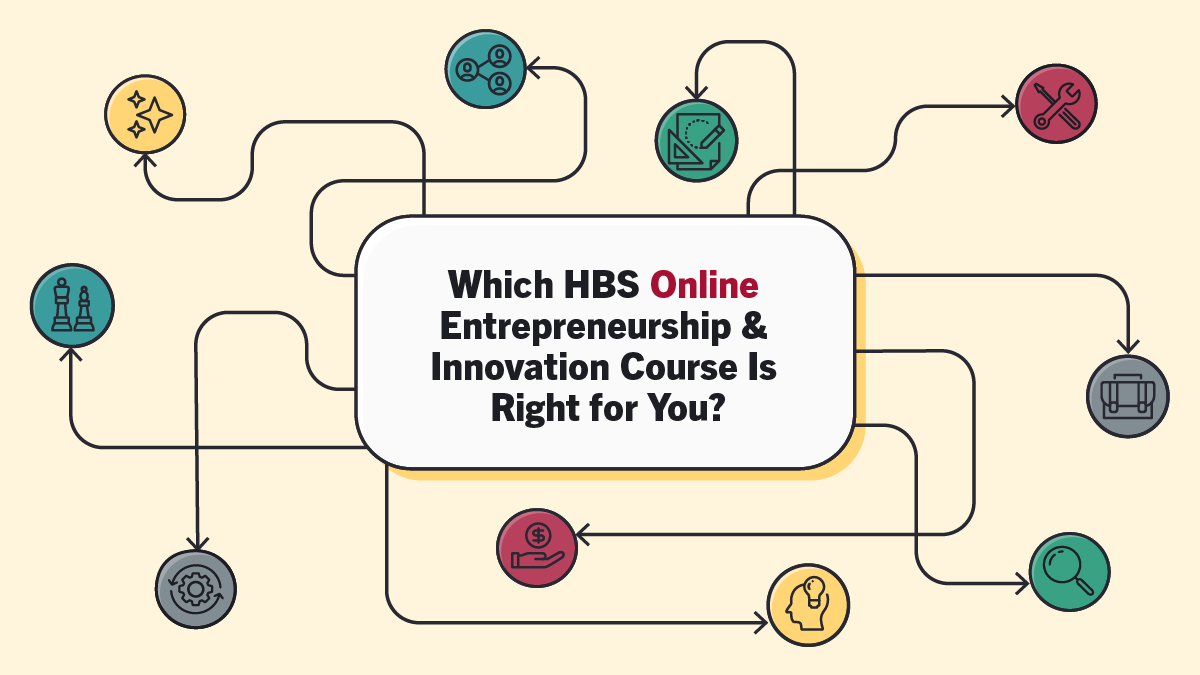 Which HBS Online Entrepreneurship & Innovation Course is Right for You?